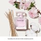 نارسيسو رودريغيز نارسيسو راديانتي  Narciso Rodriguez Narciso Radiante